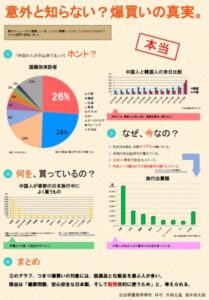 千葉県統計グラフコンクール，10作品が受賞！全国大会へ！